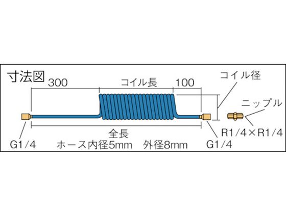 チヨダ ラインスパイラル Y 8mm／使用範囲2450mm WL804Y | Forestway