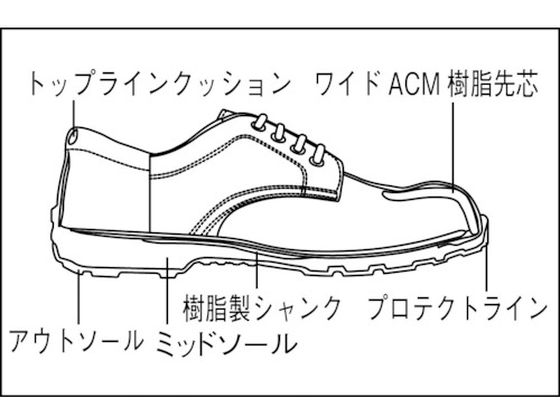 シモン 安全靴 短靴 BZ11-B 27.0cm BZ11B-27.0【通販フォレストウェイ】