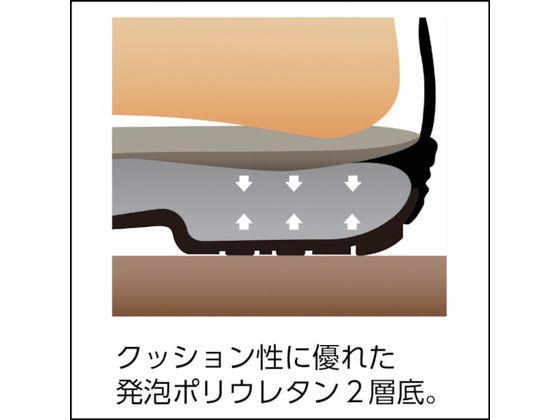 シモン 安全靴 短靴 BZ11-B 28.0cm BZ11B-28.0 | Forestway【通販