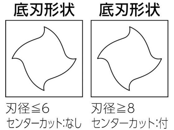 ミディアム 4MFR060-130-R03 ヒロチー商事 - 通販 - PayPayモール