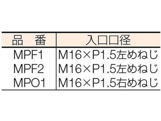 ヤマト マグプッシュ(乾式安全器)エチレン・プロパン・メタン用 MPF-2