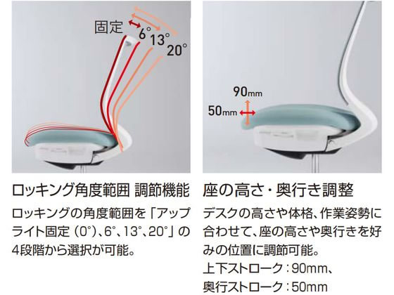 コクヨ ミトラ2 布 アディショナル可動肘 黒脚本体黒ライトオリーブ