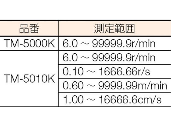 ライン精機 ハンドタコメーター TM-5010K | Forestway【通販フォレスト