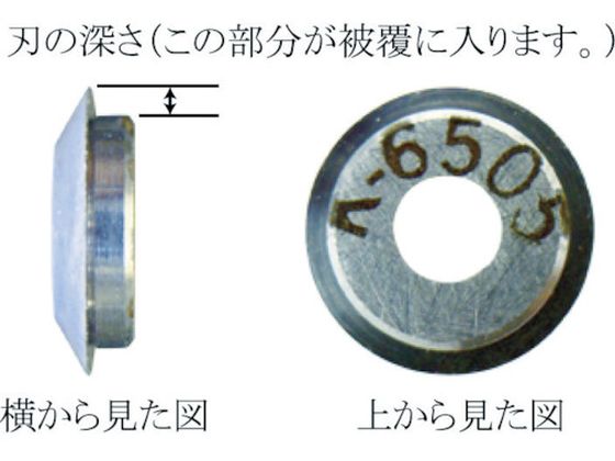 IDEAL リンガー 替刃 適合電線(mm):被覆厚0.18～ K-6494 | Forestway