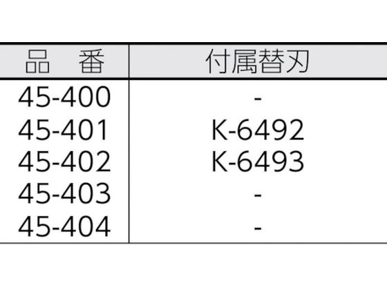 IDEAL リンガー 替刃 適合電線(mm):被覆厚0.18～ K-6494 | Forestway