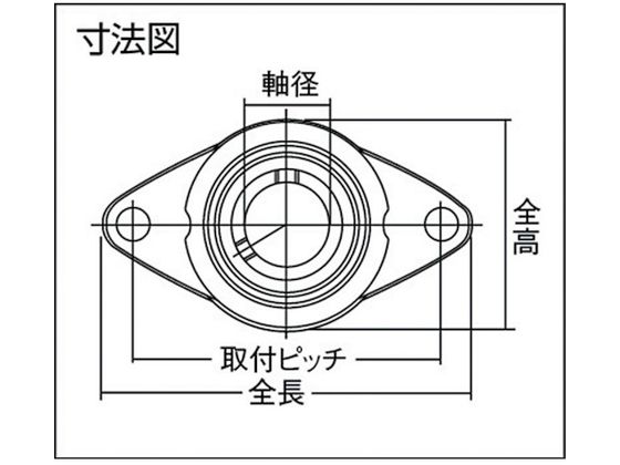 NTN Gベアリングユニット(止めねじ式)軸径30mm全長113mm全高76mm