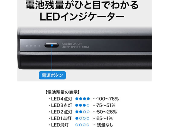 サンワサプライ モバイルバッテリー AC・USB出力対応 BTL-RDC16