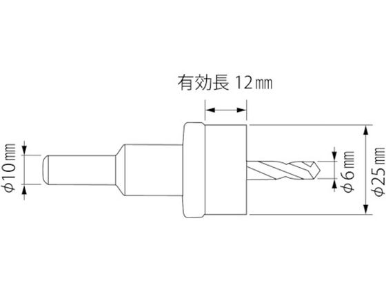 エビ 超硬ホルソー(薄板用) HO25S HO-25S | Forestway【通販フォレスト