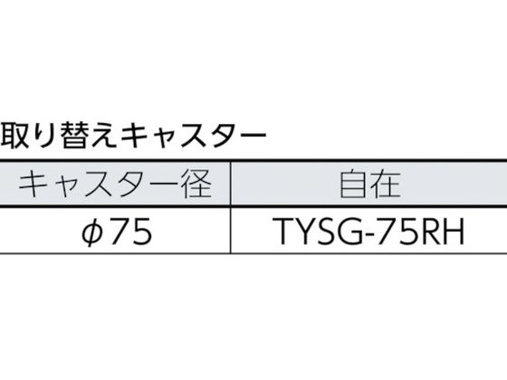 TRUSCO 合板平台車プティカルゴ 900×600 ゴム車 PC-6090G【通販