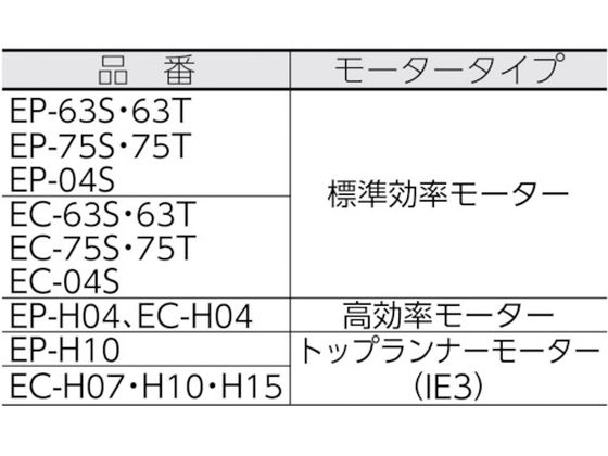 昭和 電動送風機 万能シリーズ(0.1kW) EC-63S | Forestway【通販