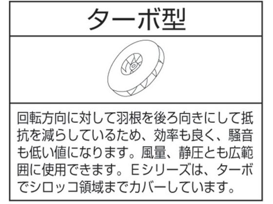 昭和 電動送風機 万能シリーズ(0.1kW) EC-63S | Forestway【通販