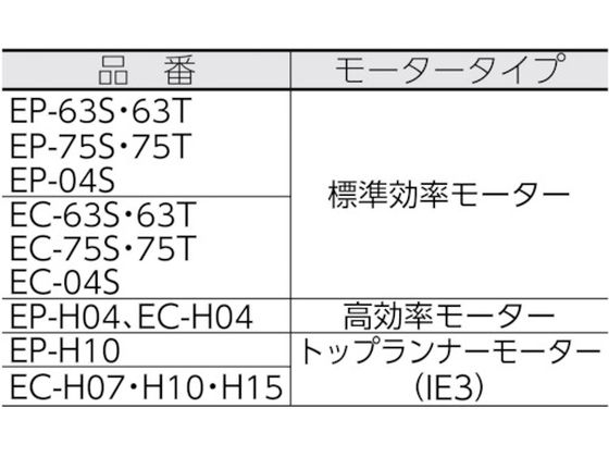 昭和 電動送風機 万能シリーズ(0.1kW) EC-63T | Forestway【通販