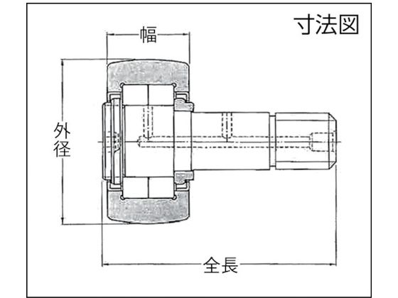 NTN F ニードルベアリング(球面外輪)外径100mm幅46mm全長120mm