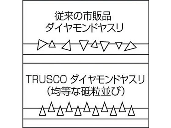 TRUSCO ダイヤモンドヤスリ 精密用 10本組 角 GS-10-K | Forestway