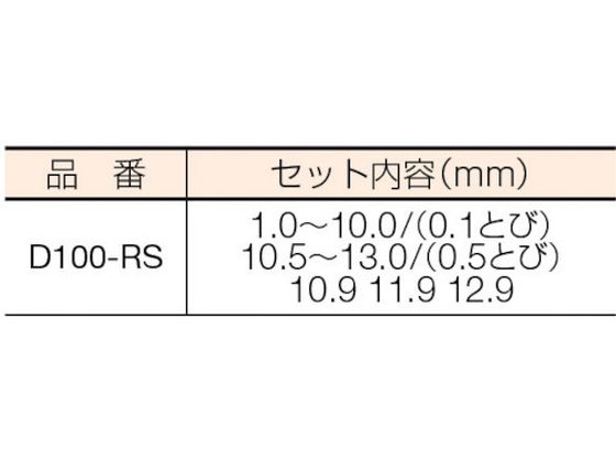 ISF ストレートドリル 100本組セット D100-RS 通販【フォレストウェイ】