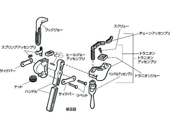 RIDGID コンパウンドレベレッジレンチ S-2 31375 | Forestway【通販