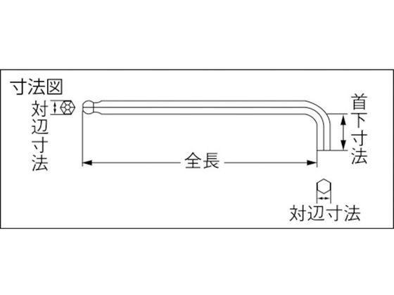 ミトロイ L型ホローレンチ ボールポイント スタビーロング 12mm