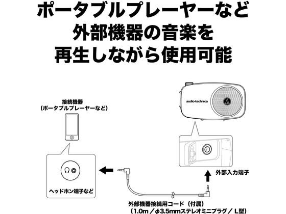 オーディオテクニカ ハンズフリー拡声器 ATP-SP404 | Forestway【通販