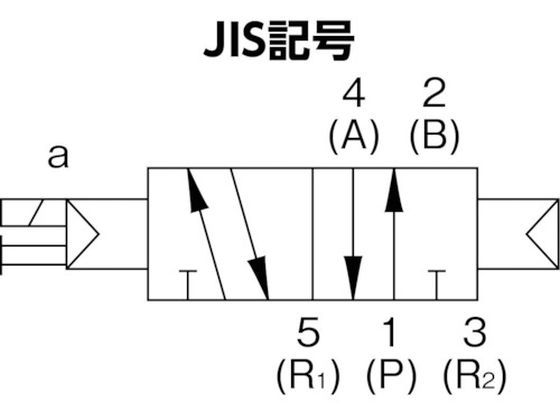 CKD パイロット式5ポート弁 4GA・4GBシリーズ 4GB210R-08-3