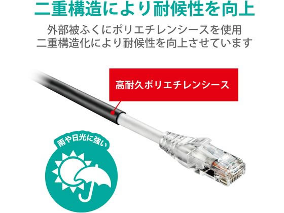 エレコム Cat6A対応LANケーブル(屋外用)80m LD-GPAOS BK80 | Forestway