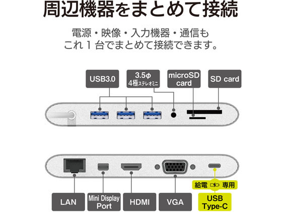 エレコム USB Type-C接続ドッキングステーション PD対応 DST-C08SV