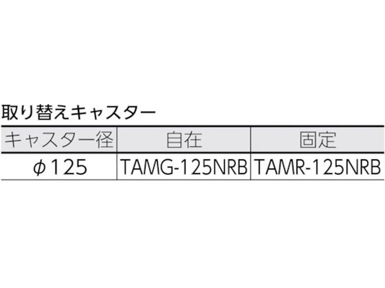 TRUSCO 樹脂台車 カルティオビッグ 折畳 900×600 青 通販【フォレスト