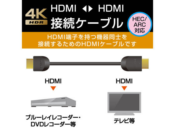 エレコム 長尺HDMIケーブル Full HD 30m DH-HDLMN30BK【通販フォレスト