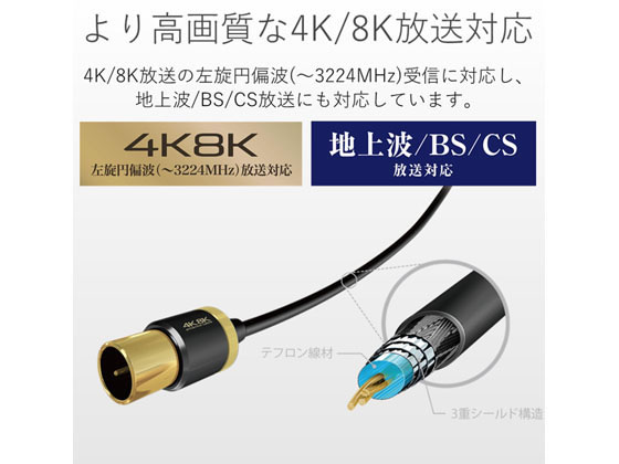 エレコム 4K8K対応TV用アンテナケーブル 0.7m×2 DH-ATSS48K207BK【通販