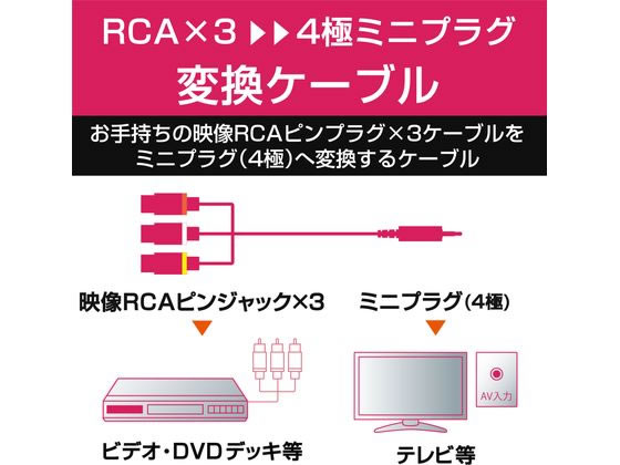 エレコム ミニプラグ 4極-RCAピン変換ケーブル DH-MWRYF015BK【通販