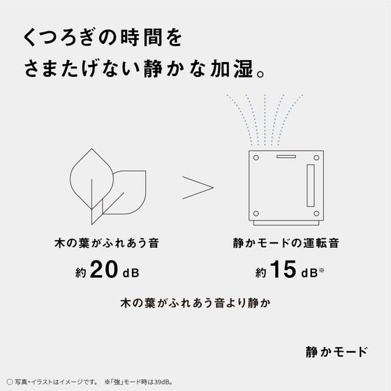 パナソニック ヒーターレス気化式加湿機 19畳モデル FE-KXW07-W