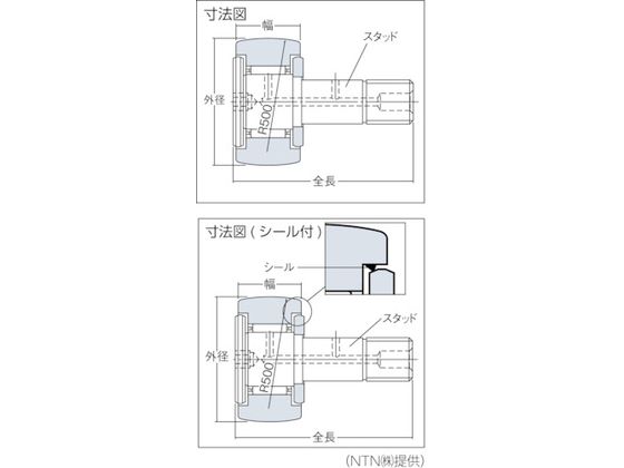 NTN F ニードルベアリング(球面外輪形)外径62mm幅29mm全長80mm KR62LLH