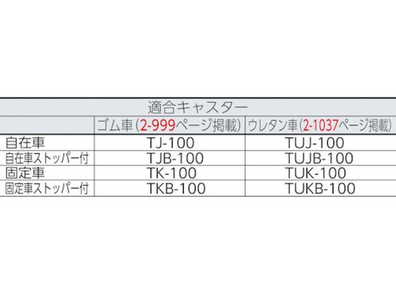 TRUSCO M2型棚用キャスターベースユニット D600用 CUD-M2-600