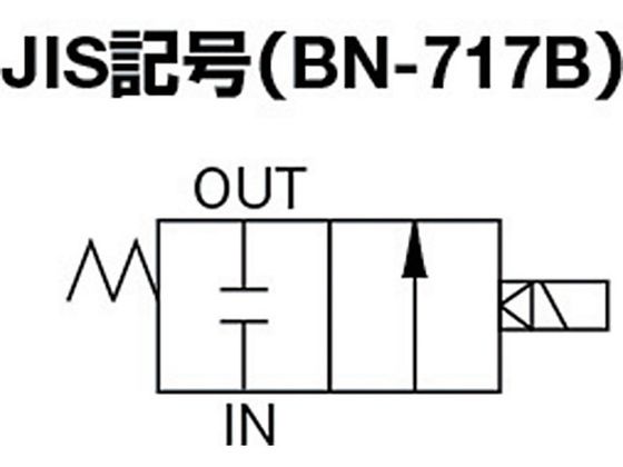 日本精器 2方向電磁弁15AAC200V717シリーズ BN-717B-15-E200