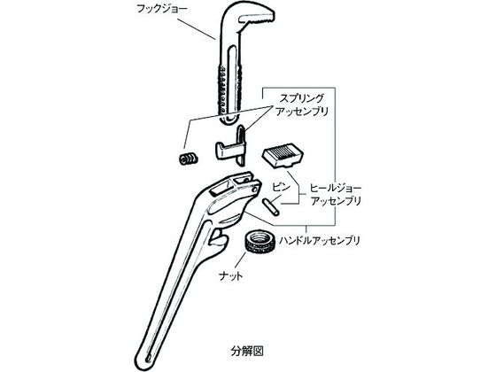 RIDGID アルミエンドパイプレンチ 250mm 90107 | Forestway【通販