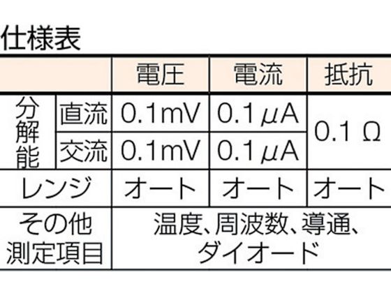 SANWA デジタルマルチメータ 真の実効値対応 RD701 | Forestway【通販