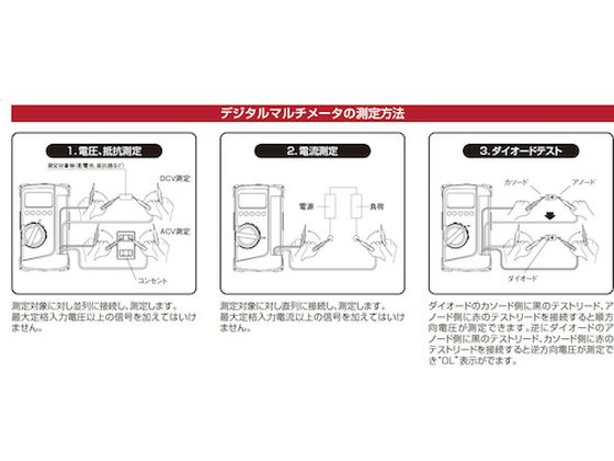 SANWA デジタルマルチメータ 真の実効値対応 RD701 | Forestway【通販