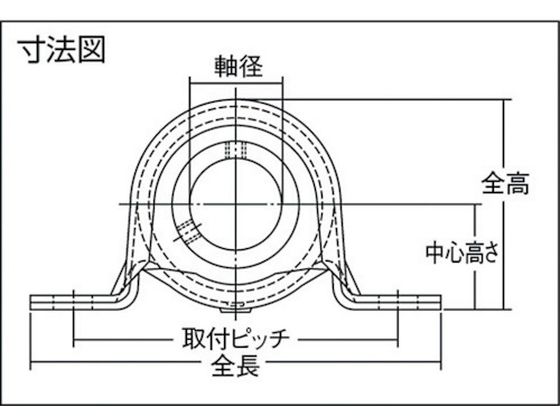 NTN G ベアリングユニット(円筒穴形止めねじ式)内輪径75mm全長262mm