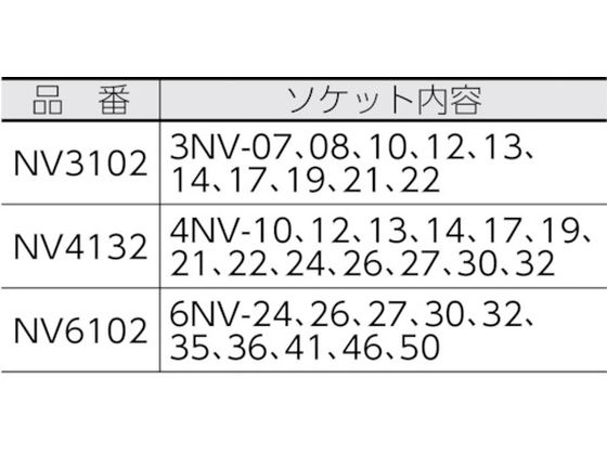 TONE インパクト用ソケットセット(メタルトレー付) 15pcs NV4132【通販