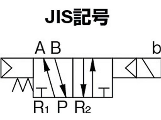 日本精器 4方向電磁弁8AAC100Vグロメット7Vシリーズシングル BN-7V43-8