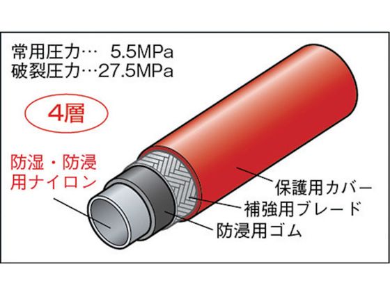 イエロージャケット R410A用チャージングホースプラス2 92cm 黄 Y21503