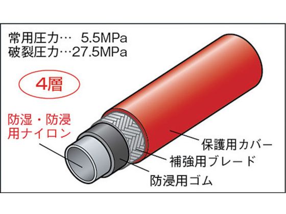 イエロージャケット R407C等用チャージングホースプラス2 152cm 3本