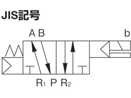 CKD 4Kシリーズパイロット式5ポート弁セレックスバルブ 2.7C[dm[[の3乗