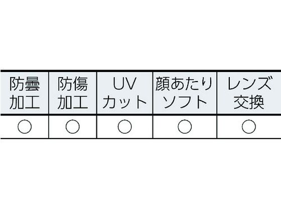 UVEX ゴーグル型 保護メガネ ヘルメット取付式 X-9302SPG-GY