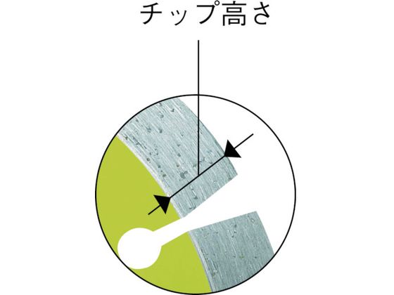 モトユキ グローバルソー コンクリート用 外径105mm GDS-SE-105【通販