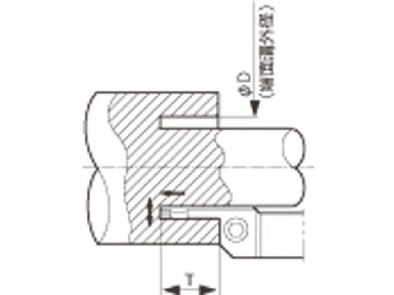 京セラ 溝入れ用ホルダ KFMSR2525M235800-5 | Forestway【通販