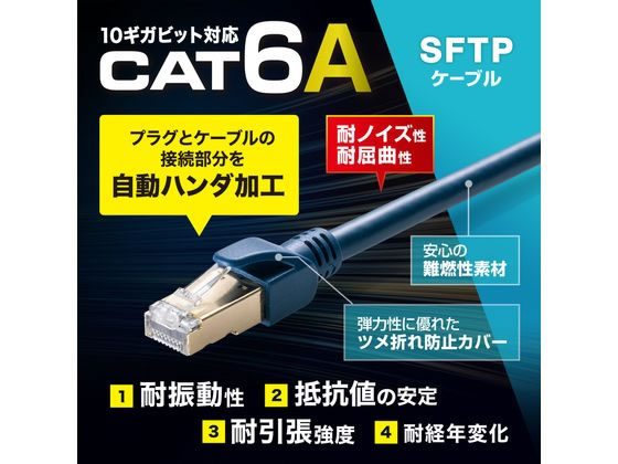 サンワサプライ カテゴリ6A SFTPハンダ産業用LANケーブル 15m ネイビー