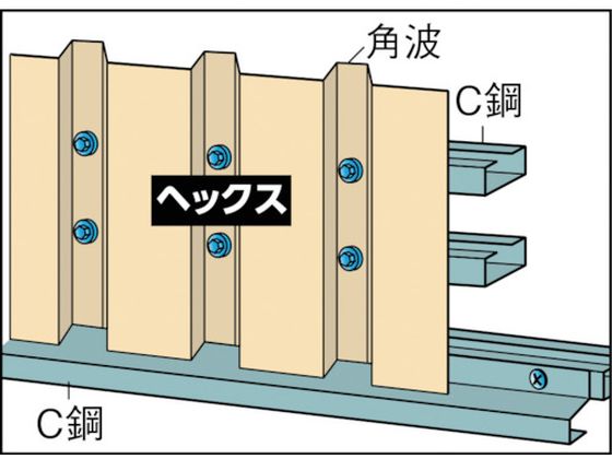 TRUSCO ドリルねじヘックス ステンレス M6×60 6本入 SHJC-60