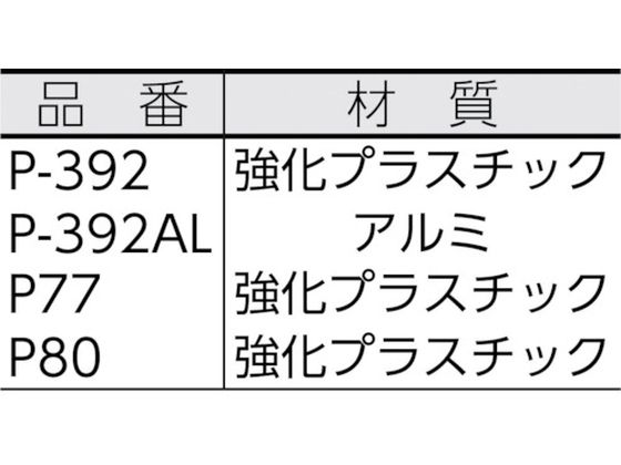 エナパック 単動用手動油圧ポンプ P77 | Forestway【通販フォレスト