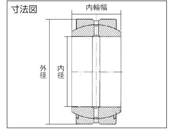 CCTY 給油式球面すべり軸受 シール付き 外径35mm GE-20ES2RS