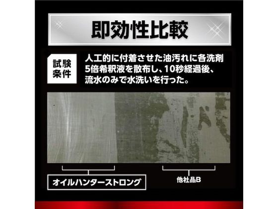 リンレイ 油脂汚れ用強力洗剤 オイルハンターストロング18L RECOBO